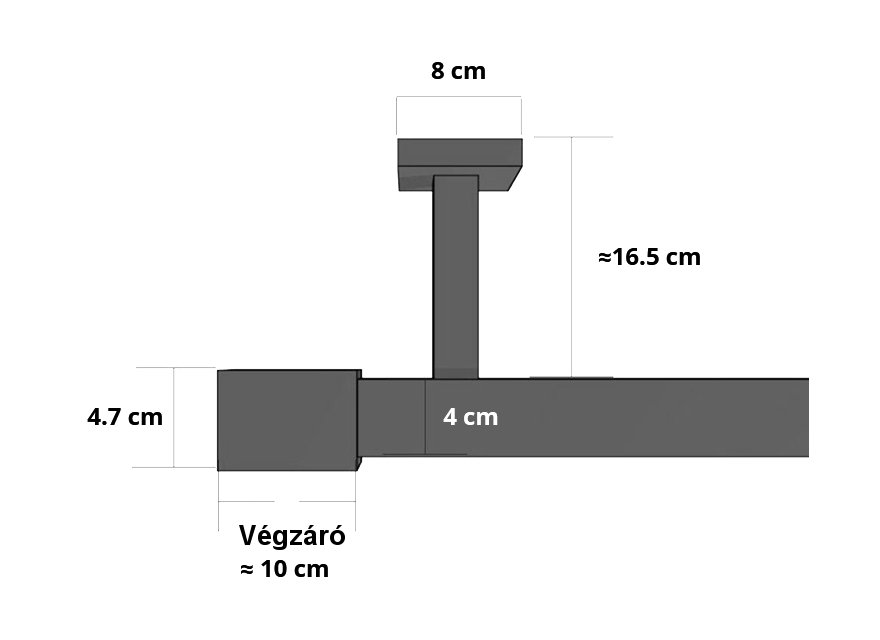 Róma két alumíniumsínes profilkarnis