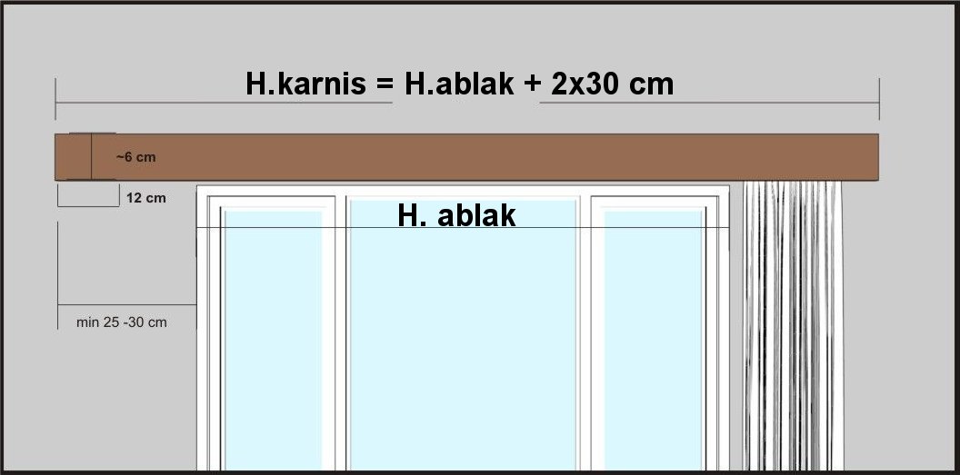 Mérési utasítások Kétsoros Travetto fa előlapos sín