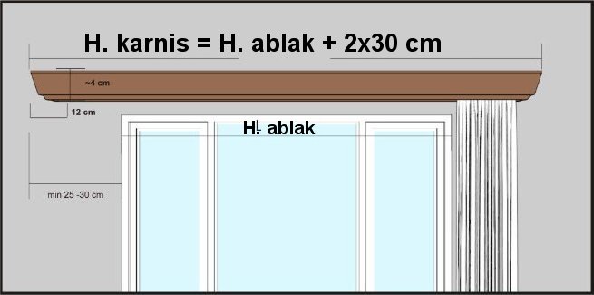 Mérési utasítások Konik kétsoros fa előlapos sín